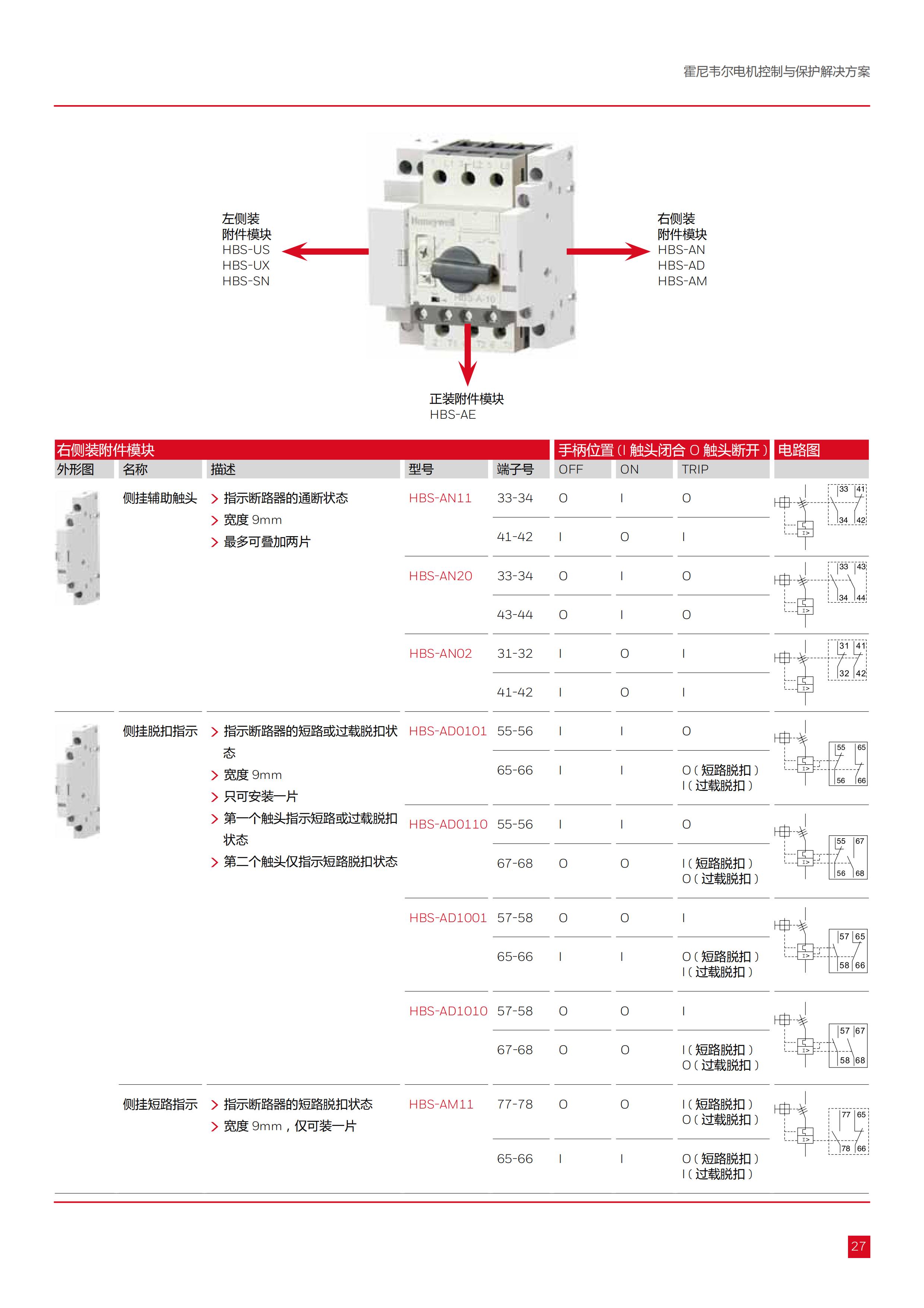 HBS系列断路器_详情图04.jpg