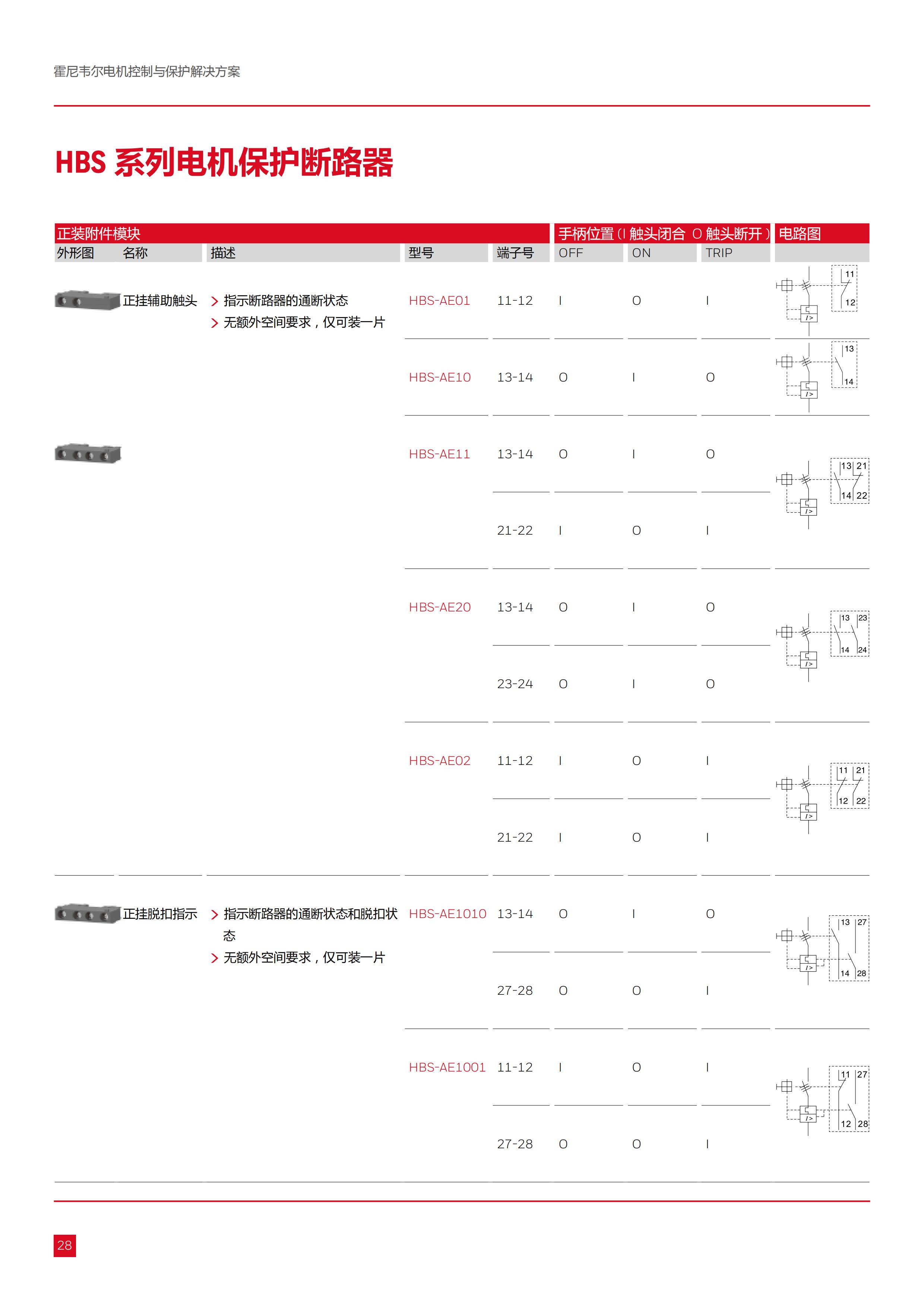 HBS系列断路器_详情图05.jpg