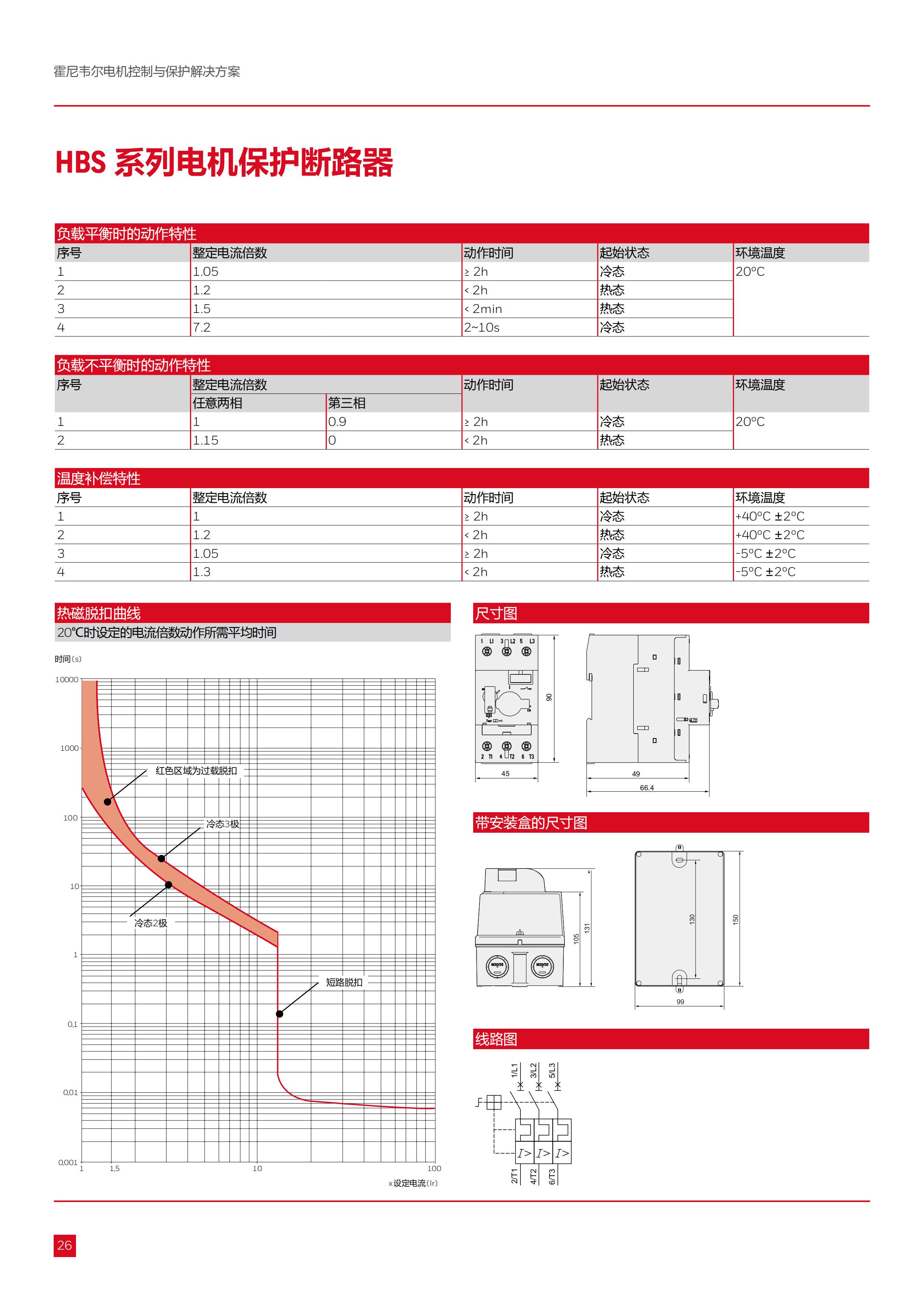 HBS系列断路器_详情图03.jpg