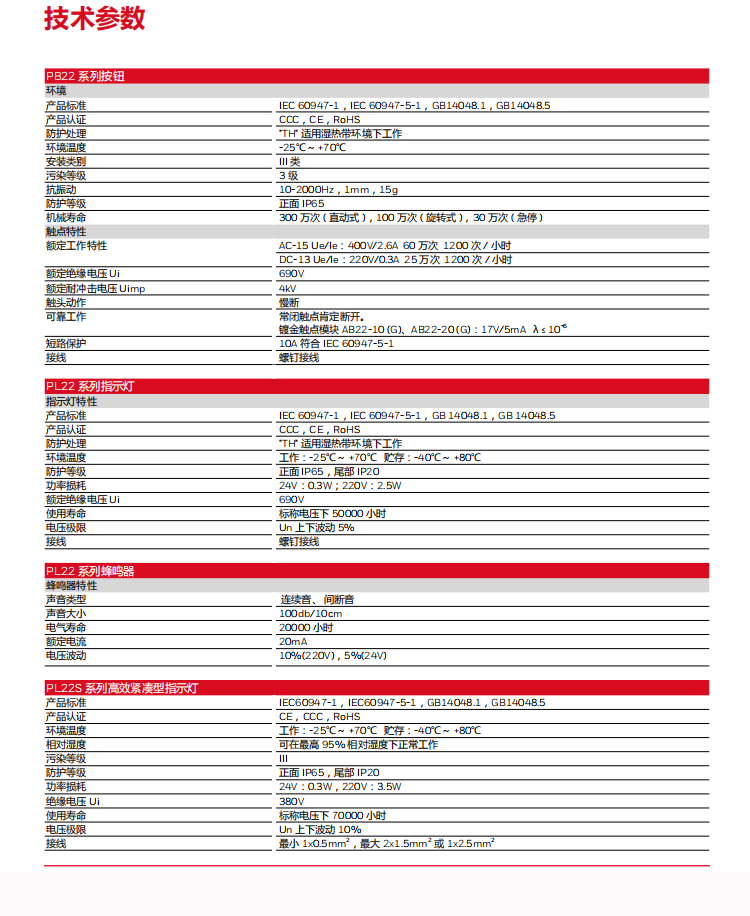按钮指示灯详情页_04.png