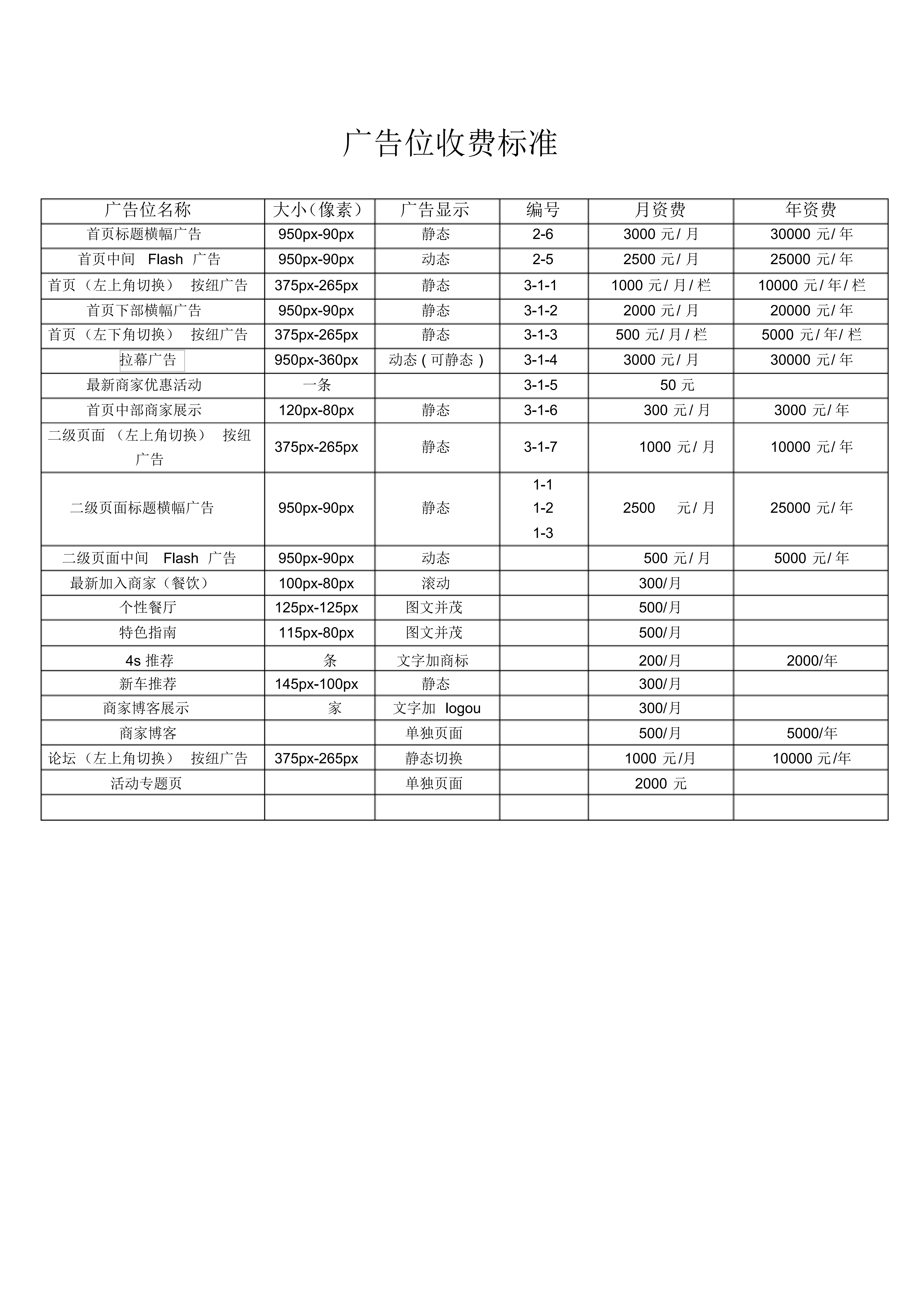 广告位收费标准